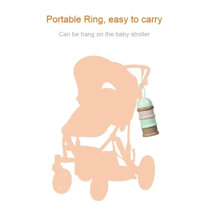 Colored Milk Powder Box Conven - Baby Food Dispenser review and price
